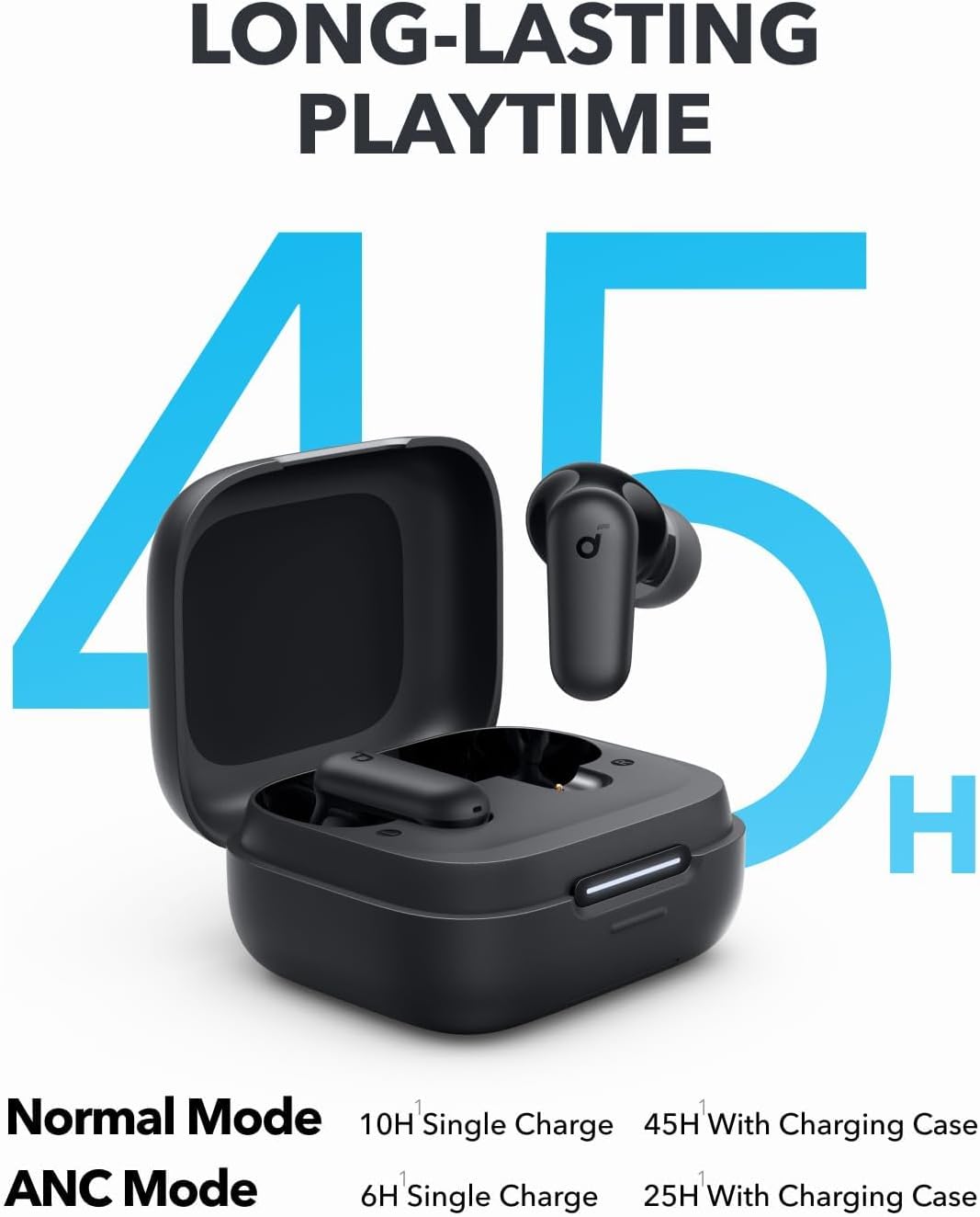 Earphone Bluetooth Anker Sound - Noise Cancelling Headphone ulasan dan harga