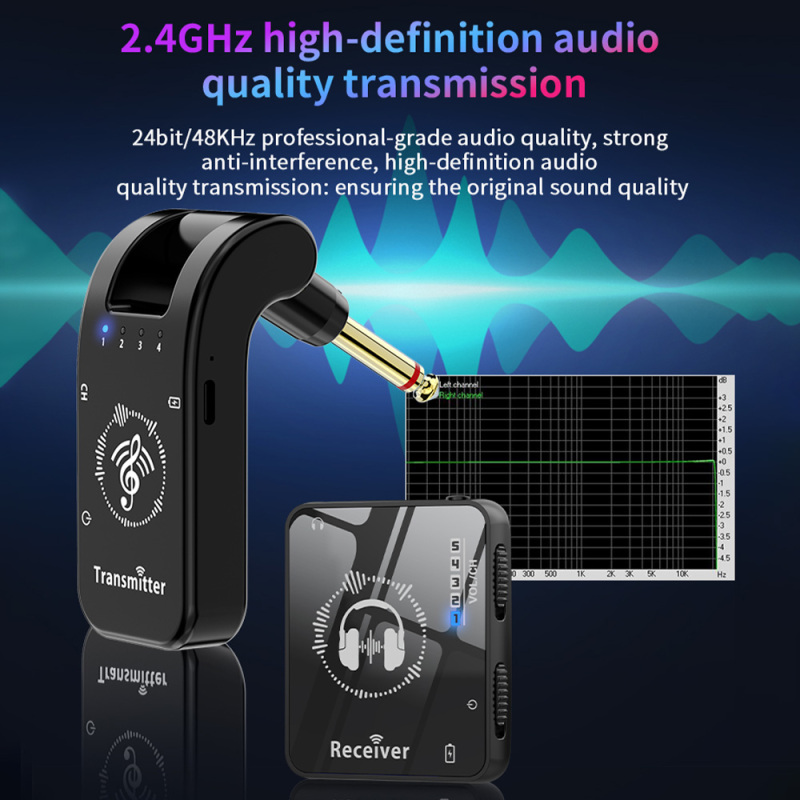 Sistem IEM nirkabel, penerima  - In Ear Monitor Iem ulasan dan harga