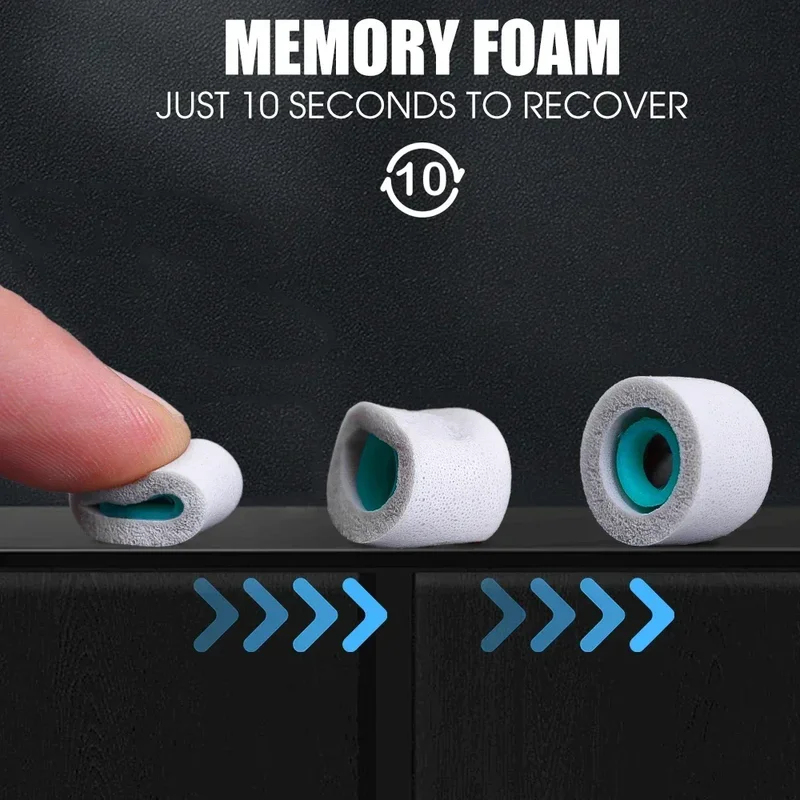 Pengganti Eartips untuk Sony W - Sony Headphone Wf-1000Xm5 ulasan dan harga