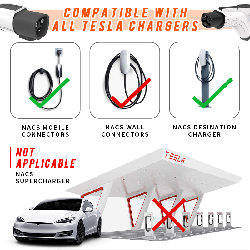 WUFEN Kabel Ekstensi Pengisian - Cable Extension 3.5 ulasan dan harga